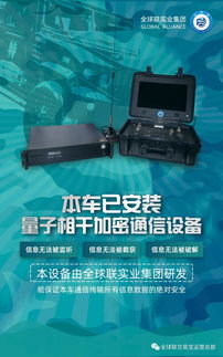 全球聯(lián)量子通信設(shè)備第二代產(chǎn)品 車隊(duì)自組網(wǎng)通信系統(tǒng)